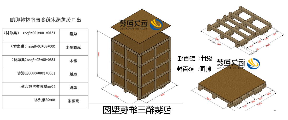 <a href='http://xkhs.fredrimonta.com'>买球平台</a>的设计需要考虑流通环境和经济性